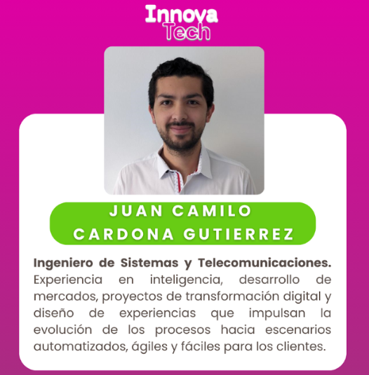 JUAN CAMILO CARDONA GUTIERREZ